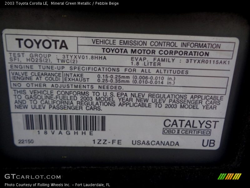 Mineral Green Metallic / Pebble Beige 2003 Toyota Corolla LE