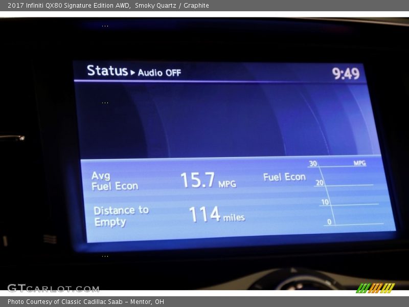 Smoky Quartz / Graphite 2017 Infiniti QX80 Signature Edition AWD