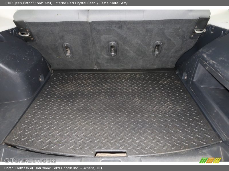 Inferno Red Crystal Pearl / Pastel Slate Gray 2007 Jeep Patriot Sport 4x4