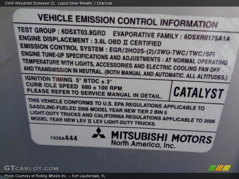 Liquid Silver Metallic / Charcoal 2006 Mitsubishi Endeavor LS