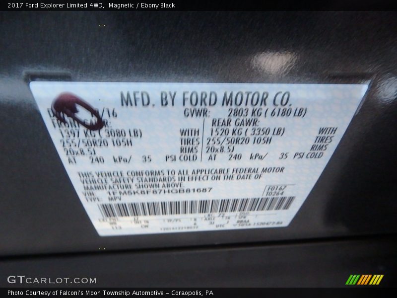 Magnetic / Ebony Black 2017 Ford Explorer Limited 4WD