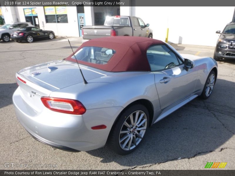 Grigio Chiaro Light Grey / Ivory 2018 Fiat 124 Spider Lusso Roadster