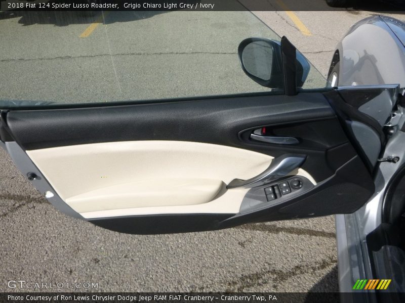 Door Panel of 2018 124 Spider Lusso Roadster