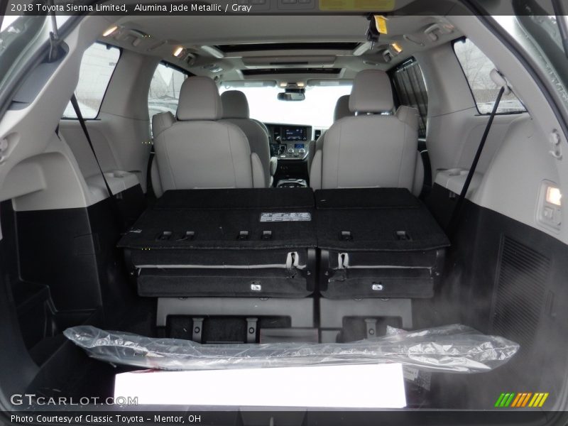 Alumina Jade Metallic / Gray 2018 Toyota Sienna Limited