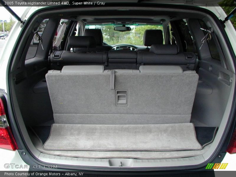 Super White / Gray 2005 Toyota Highlander Limited 4WD