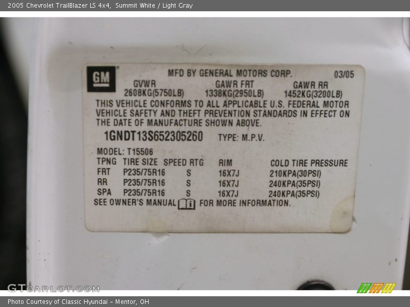 Summit White / Light Gray 2005 Chevrolet TrailBlazer LS 4x4