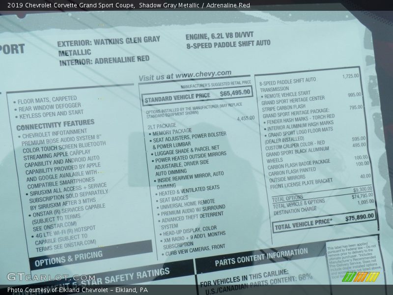 Shadow Gray Metallic / Adrenaline Red 2019 Chevrolet Corvette Grand Sport Coupe
