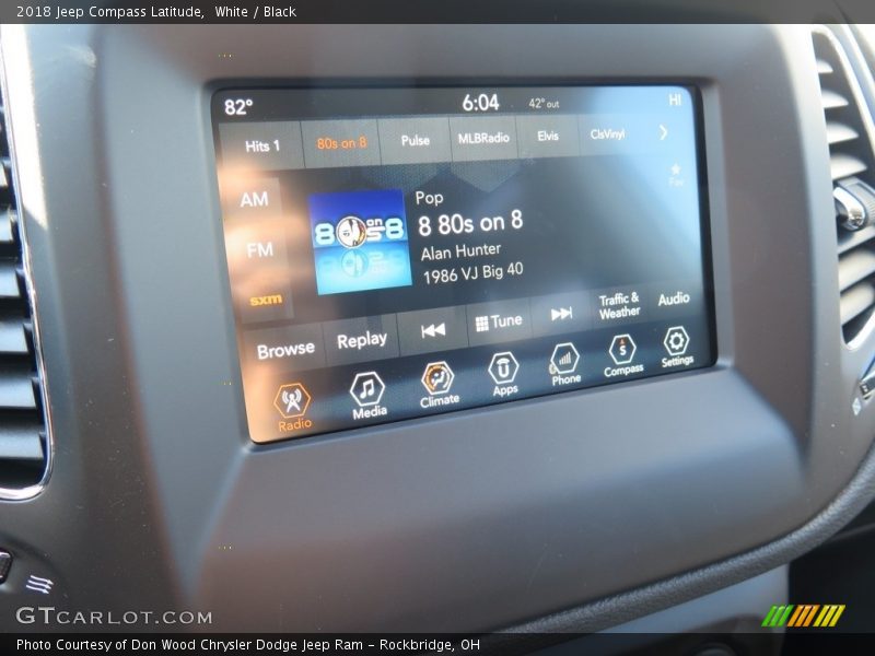 White / Black 2018 Jeep Compass Latitude
