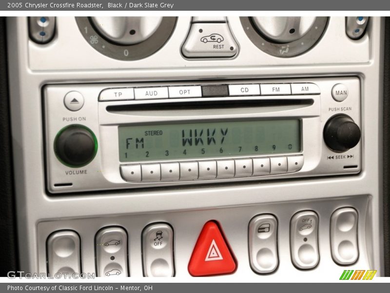 Black / Dark Slate Grey 2005 Chrysler Crossfire Roadster
