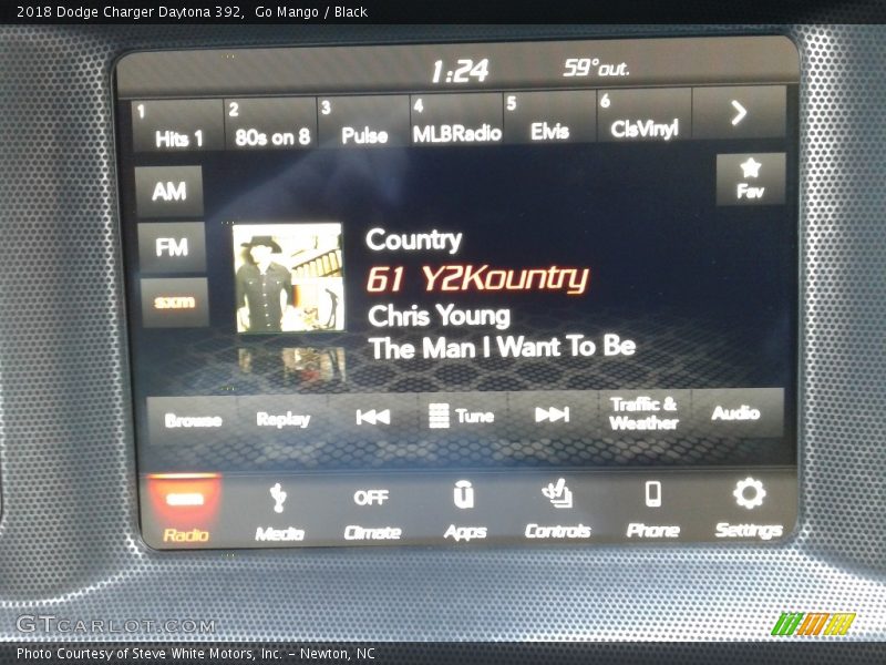 Go Mango / Black 2018 Dodge Charger Daytona 392