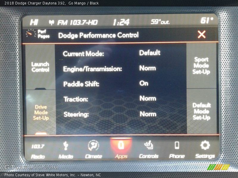 Go Mango / Black 2018 Dodge Charger Daytona 392