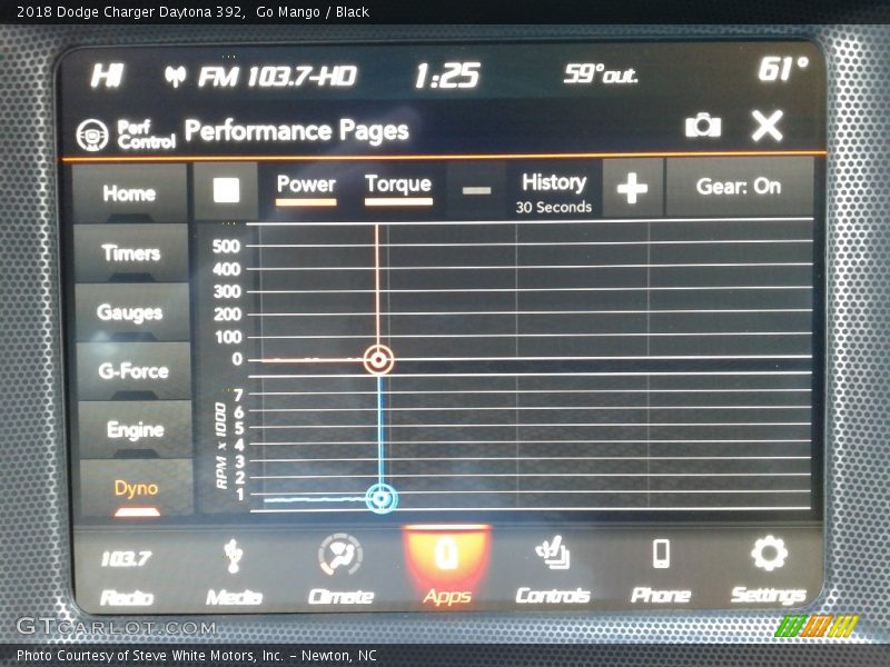 Go Mango / Black 2018 Dodge Charger Daytona 392