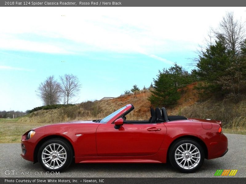  2018 124 Spider Classica Roadster Rosso Red