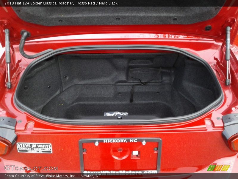  2018 124 Spider Classica Roadster Trunk