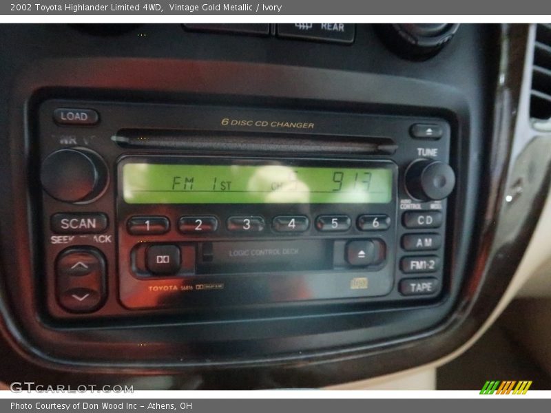 Vintage Gold Metallic / Ivory 2002 Toyota Highlander Limited 4WD