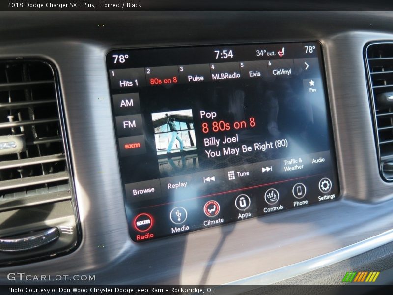 Torred / Black 2018 Dodge Charger SXT Plus