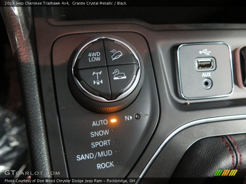 Controls of 2019 Cherokee Trailhawk 4x4