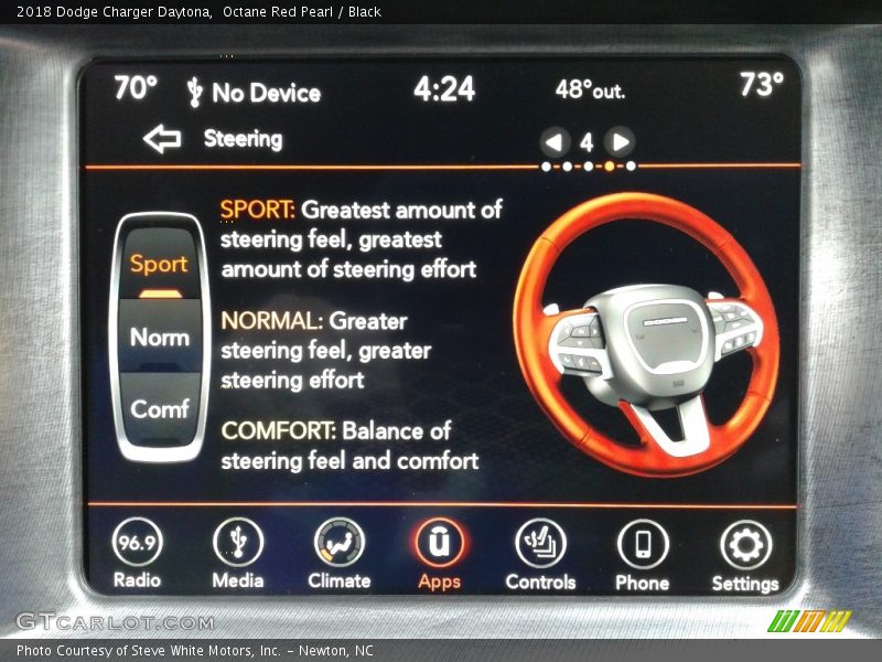 Octane Red Pearl / Black 2018 Dodge Charger Daytona