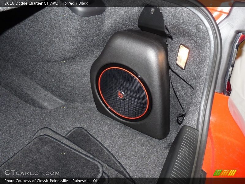 Torred / Black 2018 Dodge Charger GT AWD