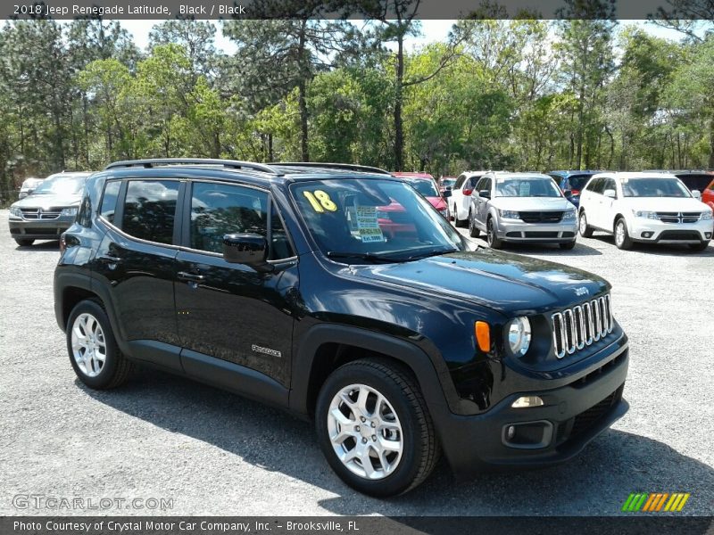 Black / Black 2018 Jeep Renegade Latitude
