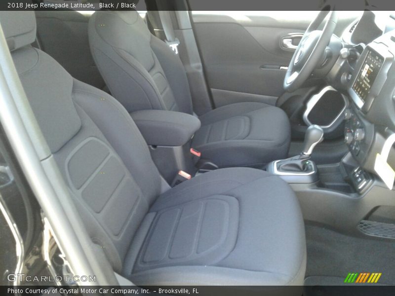 Black / Black 2018 Jeep Renegade Latitude