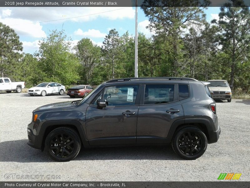 Granite Crystal Metallic / Black 2018 Jeep Renegade Altitude