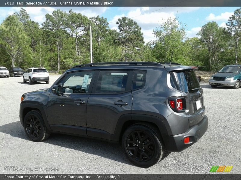 Granite Crystal Metallic / Black 2018 Jeep Renegade Altitude
