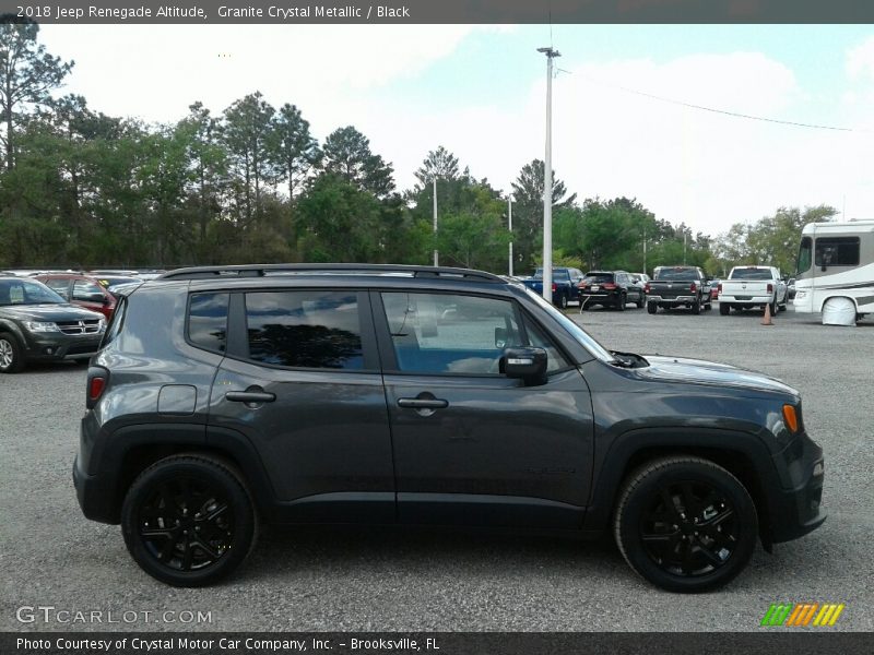 Granite Crystal Metallic / Black 2018 Jeep Renegade Altitude