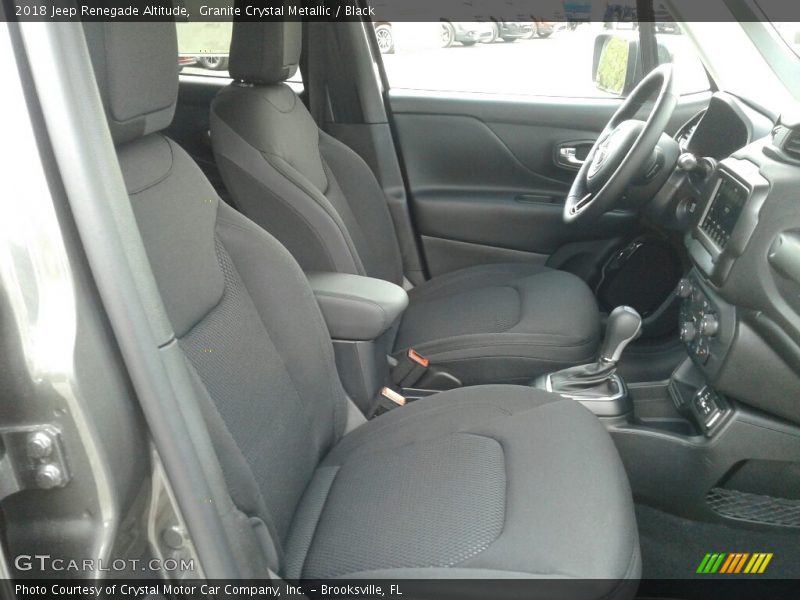 Granite Crystal Metallic / Black 2018 Jeep Renegade Altitude