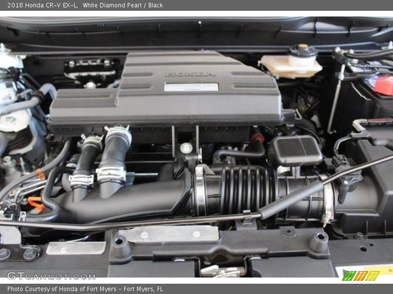  2018 CR-V EX-L Engine - 1.5 Liter Turbocharged DOHC 16-Valve i-VTEC 4 Cylinder