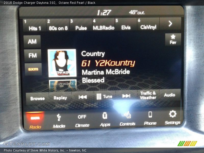 Octane Red Pearl / Black 2018 Dodge Charger Daytona 392