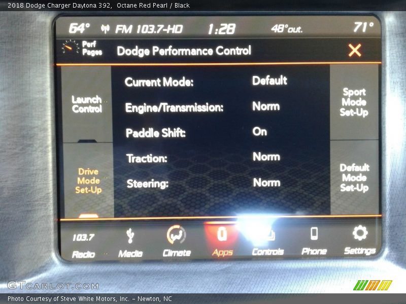 Octane Red Pearl / Black 2018 Dodge Charger Daytona 392