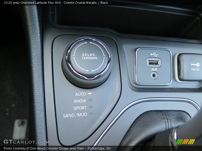 Controls of 2019 Cherokee Latitude Plus 4x4