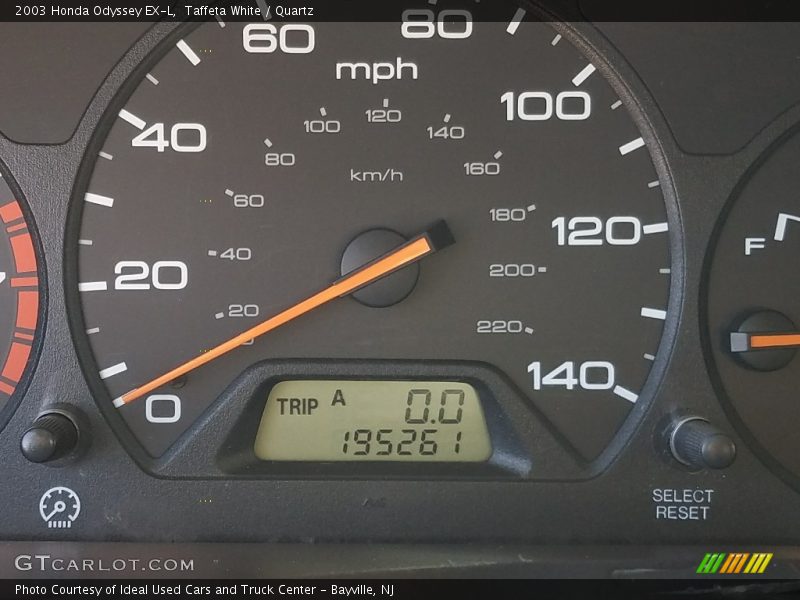 Taffeta White / Quartz 2003 Honda Odyssey EX-L