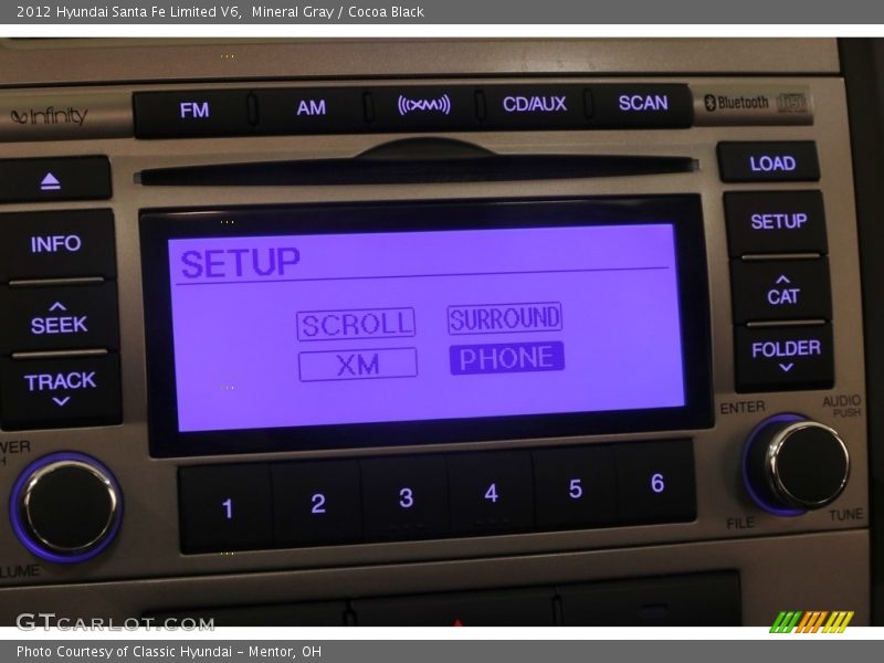 Mineral Gray / Cocoa Black 2012 Hyundai Santa Fe Limited V6