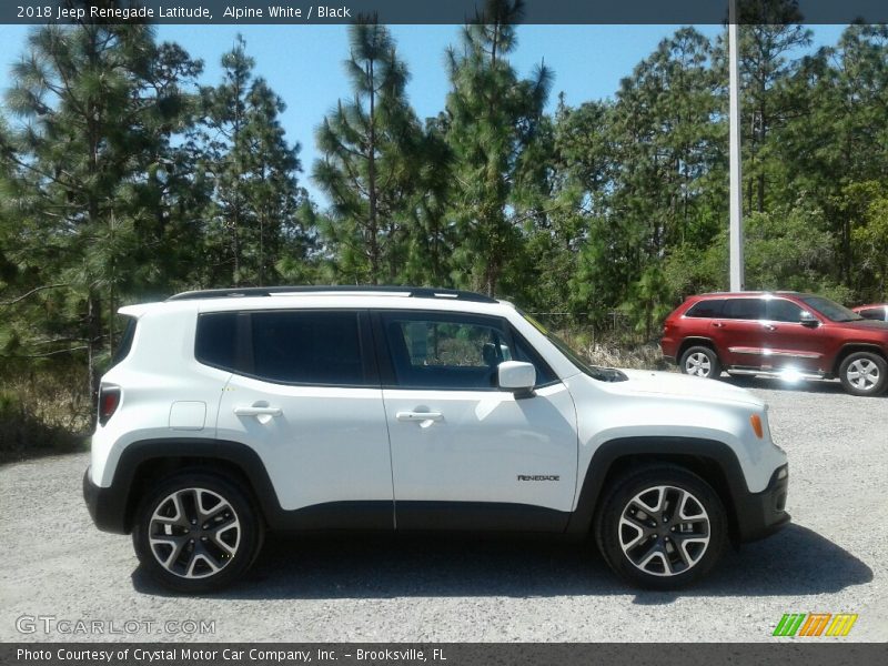 Alpine White / Black 2018 Jeep Renegade Latitude