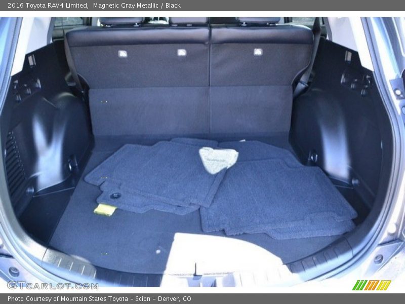 Magnetic Gray Metallic / Black 2016 Toyota RAV4 Limited