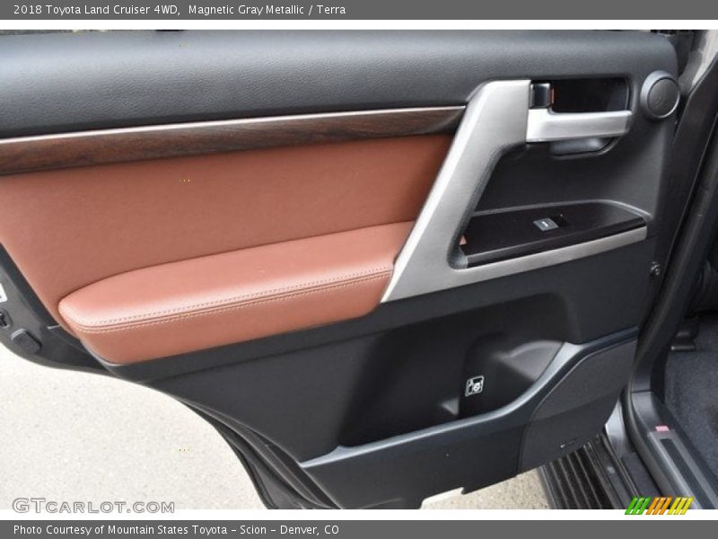 Door Panel of 2018 Land Cruiser 4WD