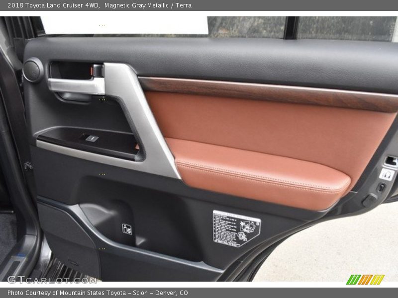 Door Panel of 2018 Land Cruiser 4WD