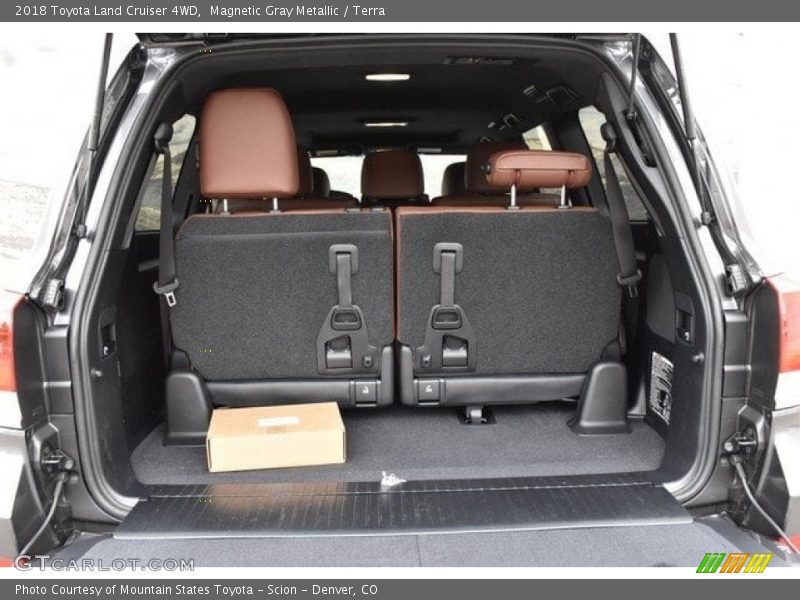  2018 Land Cruiser 4WD Trunk