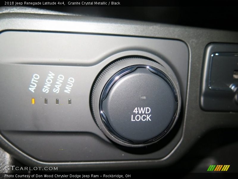Granite Crystal Metallic / Black 2018 Jeep Renegade Latitude 4x4