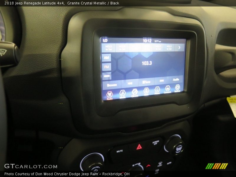 Granite Crystal Metallic / Black 2018 Jeep Renegade Latitude 4x4