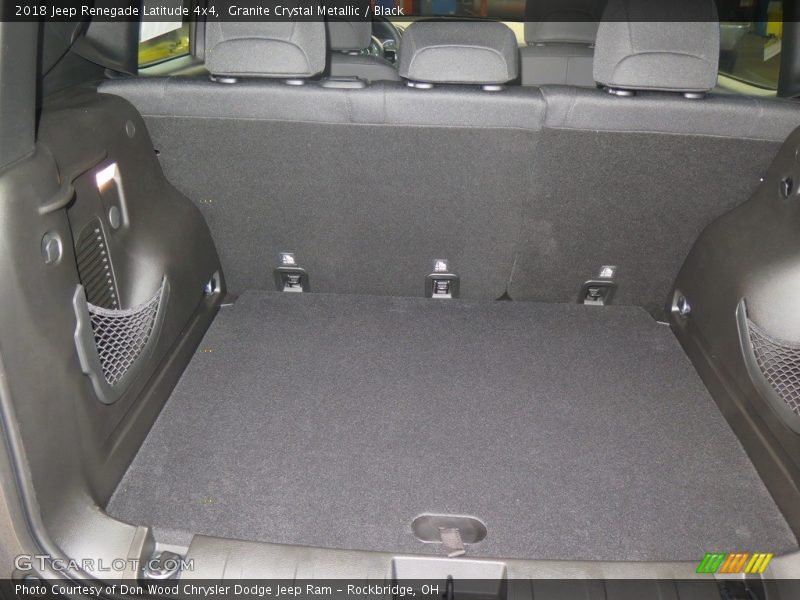 Granite Crystal Metallic / Black 2018 Jeep Renegade Latitude 4x4