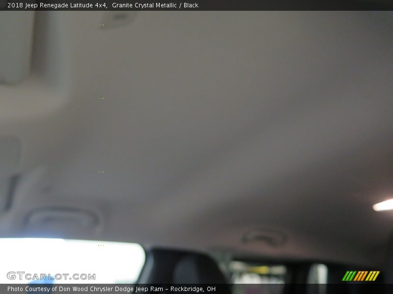 Granite Crystal Metallic / Black 2018 Jeep Renegade Latitude 4x4