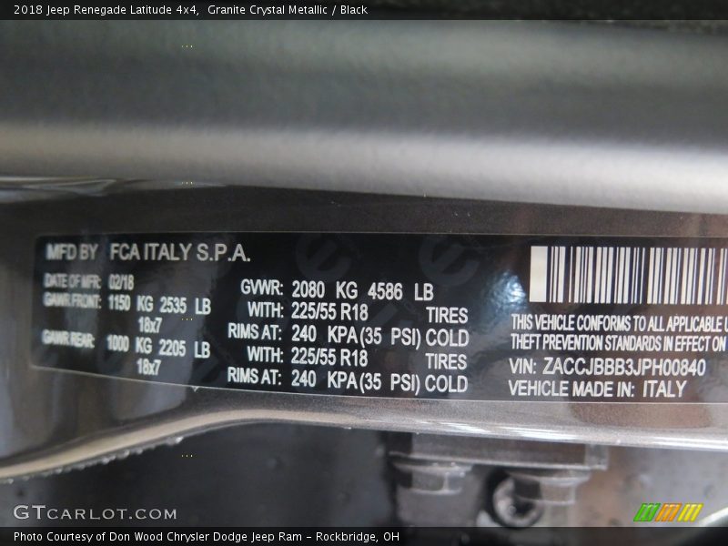 Granite Crystal Metallic / Black 2018 Jeep Renegade Latitude 4x4