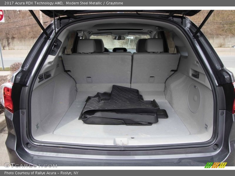 Modern Steel Metallic / Graystone 2017 Acura RDX Technology AWD