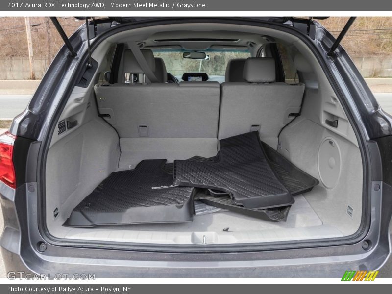 Modern Steel Metallic / Graystone 2017 Acura RDX Technology AWD