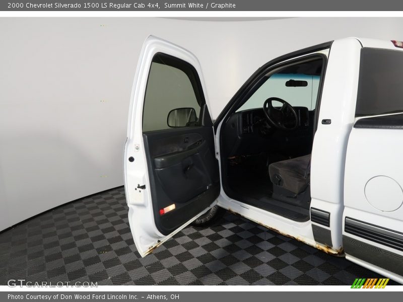 Summit White / Graphite 2000 Chevrolet Silverado 1500 LS Regular Cab 4x4