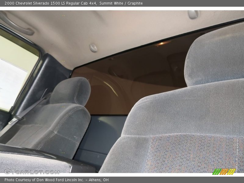 Summit White / Graphite 2000 Chevrolet Silverado 1500 LS Regular Cab 4x4