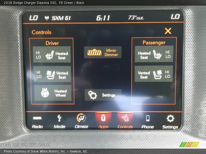 F8 Green / Black 2018 Dodge Charger Daytona 392